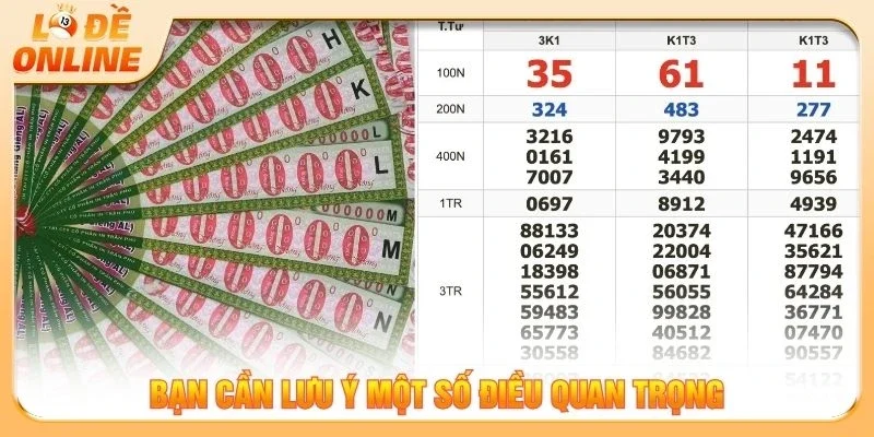Bạn cần lưu ý một số điều quan trọng