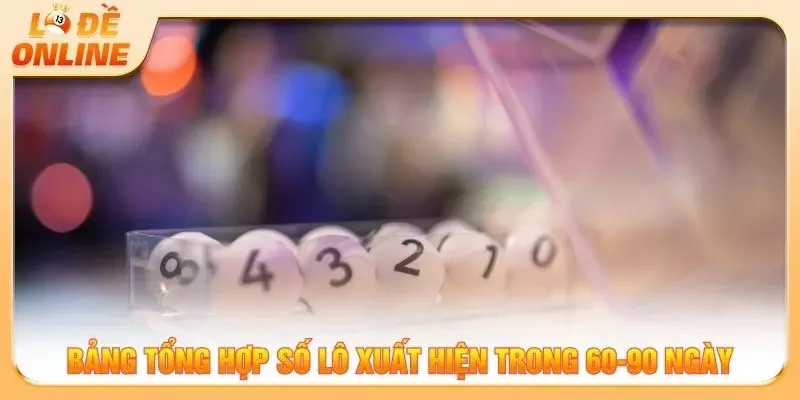 Bảng tổng hợp số lô xuất hiện trong 60-90 ngày