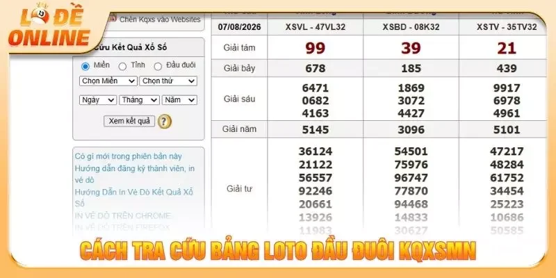 Cách tra cứu bảng loto đầu đuôi KQXSMN