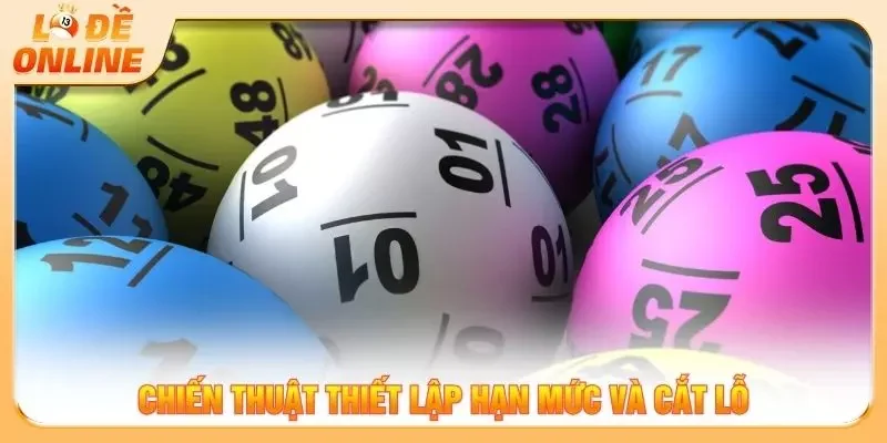 Chiến thuật thiết lập hạn mức và cắt lỗ