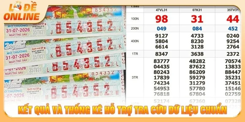 Kết quả và thống kê hỗ trợ tra cứu dữ liệu chuẩn
