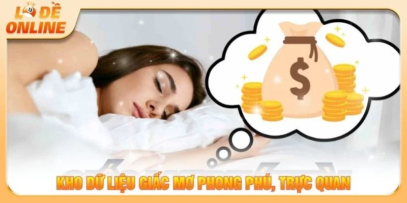 Kho dữ liệu giấc mơ phong phú, trực quan