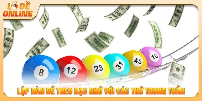 Lập dàn đề theo bạc nhớ với các thứ trong tuần