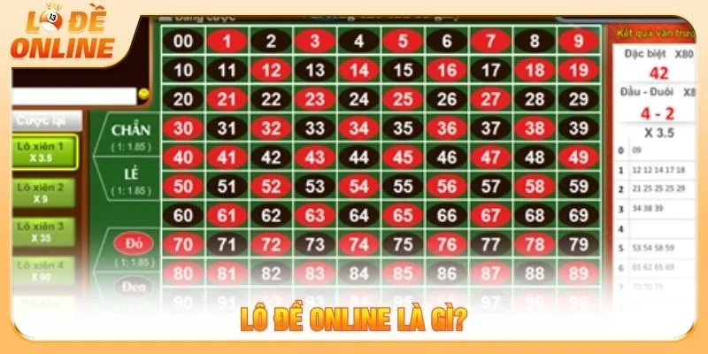 Lô đề online là website tổng hợp thông tin kết quả xổ số và lô đề 