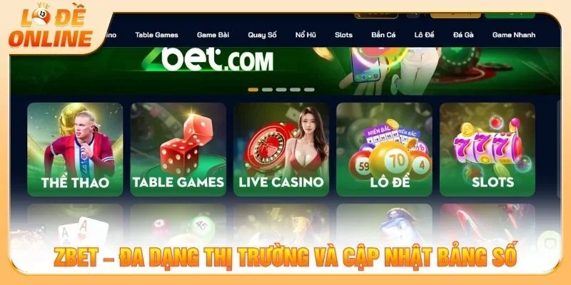 ZBET chú trọng phát triển nhiều thị trường lô đề online